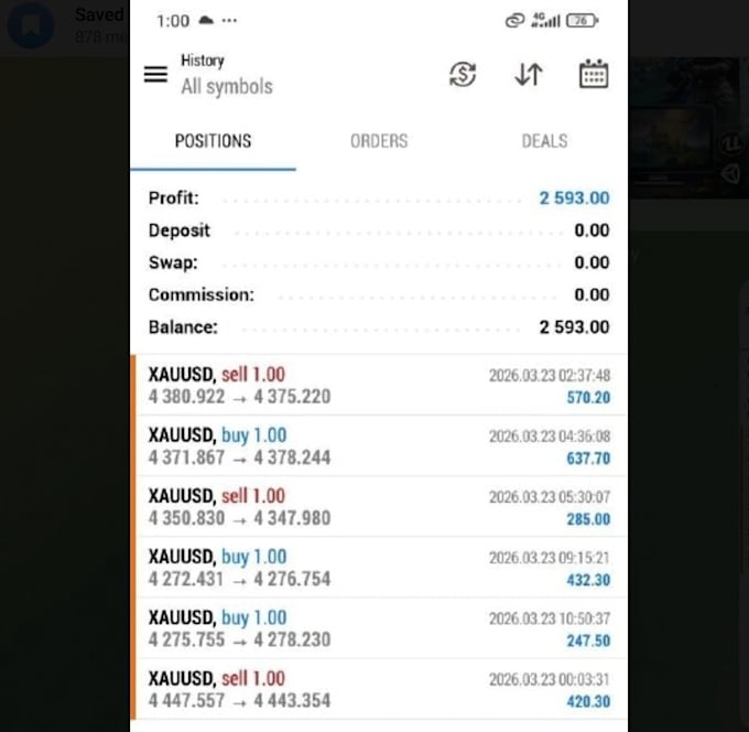 manage your mt4 mt5 account, profitable account management