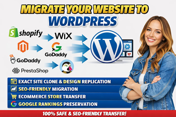 wordpress migration clone migrate wix shopify magento godaddy ionos to wordpress