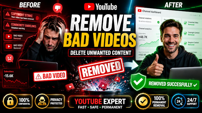 delete video permanently and shutdown youtube channel
