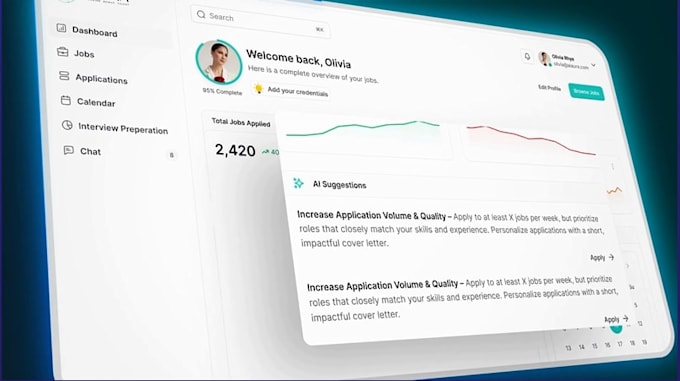 ui animation tech startup saas explainer video website promo saas video software