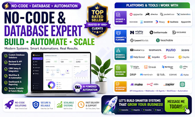 setup insurance crm healthcare crm manufacturing crm custom crm and automation