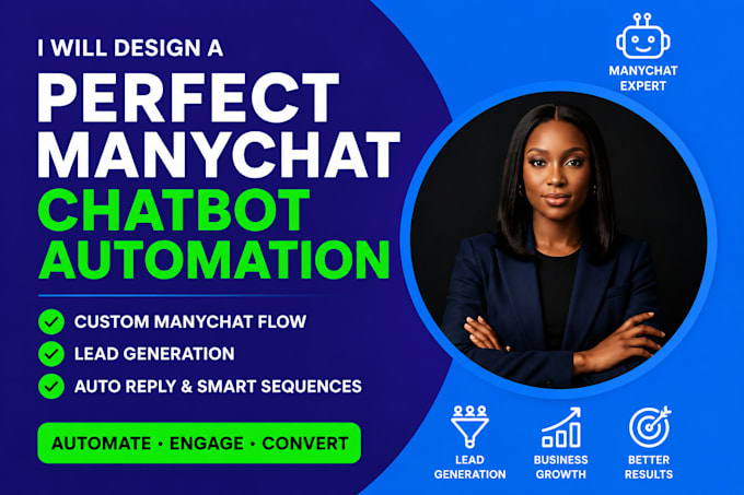 manychat automation, instagram dm, whatsapp, telegram, fb messenger, tiktok