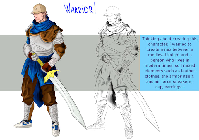 design a professional character model sheet