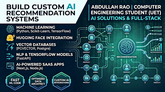 build a custom ai recommendation system