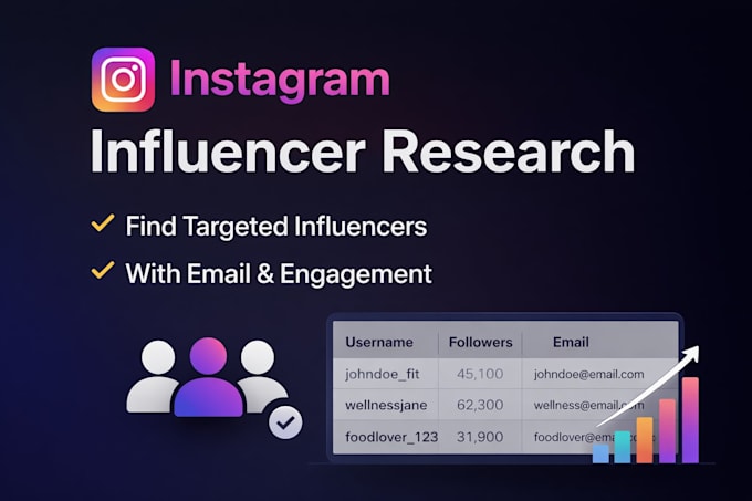 do instagram lead generation and influencer research