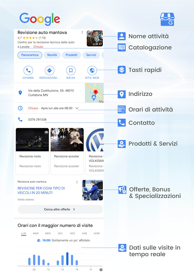 gmb optimization to rank your business in google maps