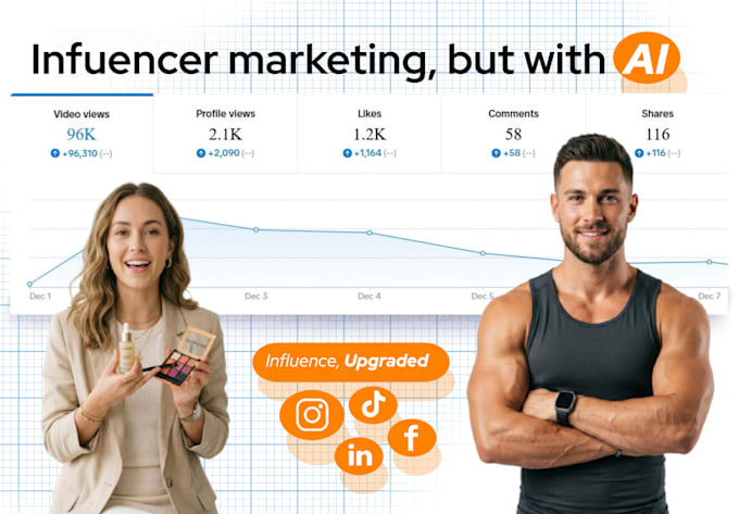 create custom ai influencer to promote your brand