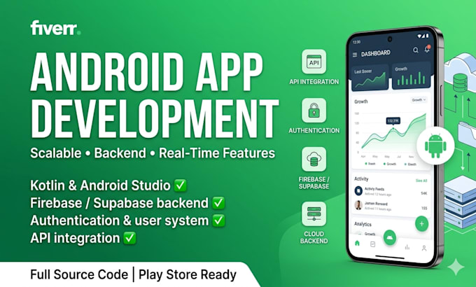 build a scalable android app with backend, authentication and real time features