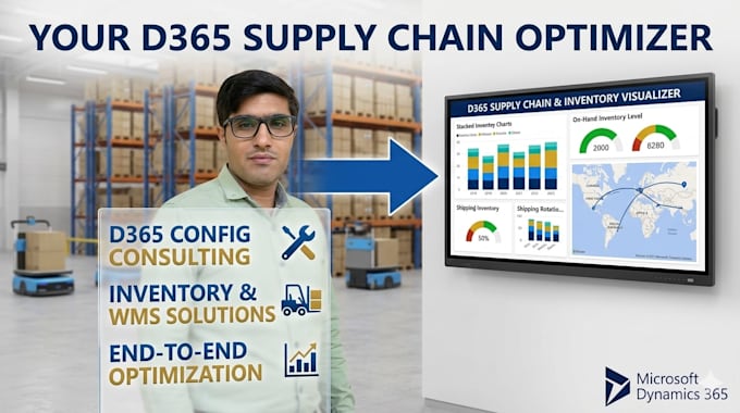 be your d365 functional consultant and inventory management expert