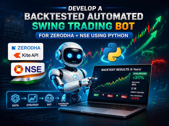 develop a backtested automated swing trading bot for zerodha nse using python
