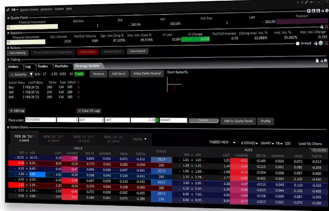 algorithmic trading strategy in quantconnect, quantower