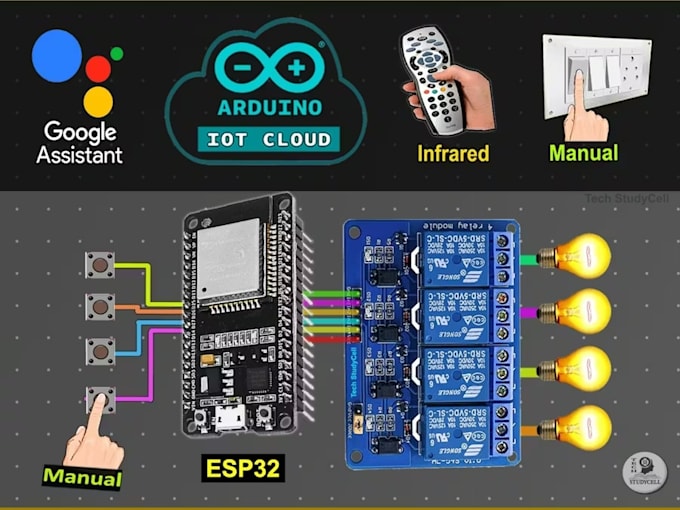 do develop esp32 esp8266 iot projects with arduino coding