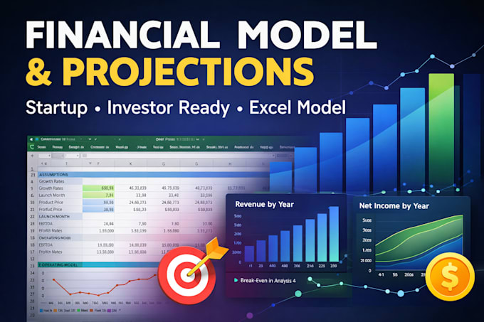 create financial model and projections for startups