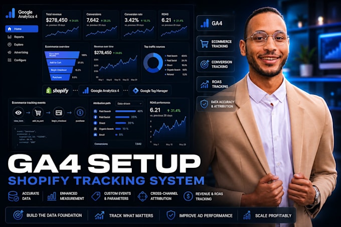 implement ga4 for shopify with full ecommerce tracking