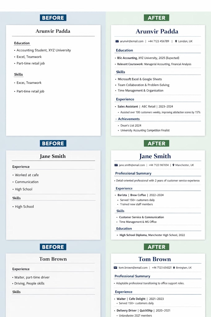 rewrite, edit, and optimise your CV or resume effectively