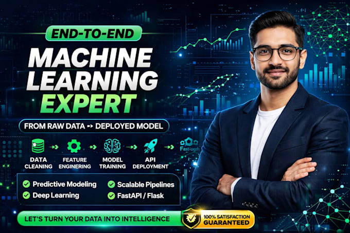 develop custom machine learning model and ai solutions for your business