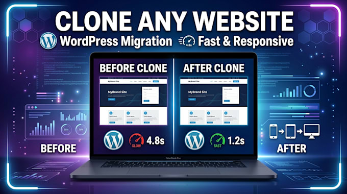 copy clone wordpress website replicate website migrate to wordpress