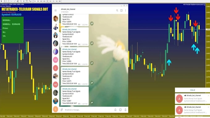 Créer un bot de copy trading, un copier telegram, un copier de trades ...