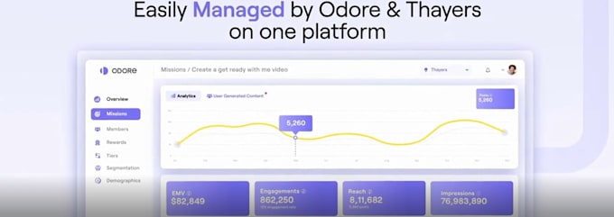 create a product demo video software demo video