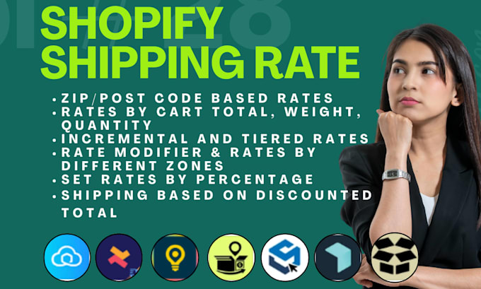 setup shopify shipping rate boxify shipx sendcloud clickship easyship all in one