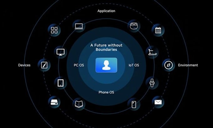apple style saas animations for your service