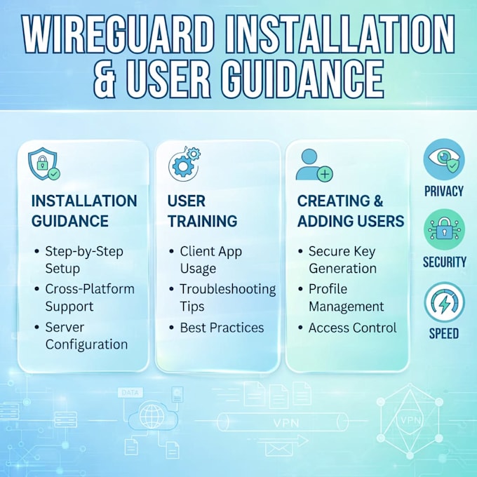 setup wireguard VPN server  user access configuration