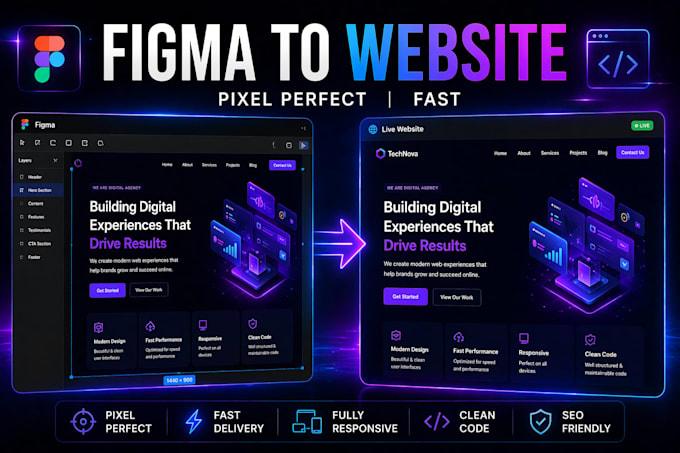 convert figma to a react or nextjs website