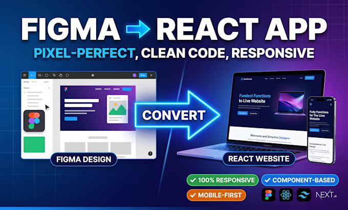 convert figma to a react or nextjs website