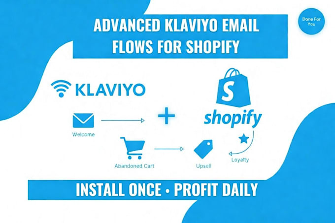 set up custom klaviyo email flows