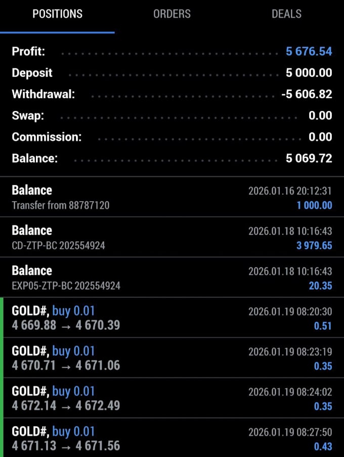 gold ea robot trading robot ea robot forex gold ea robot forex trading ea robot