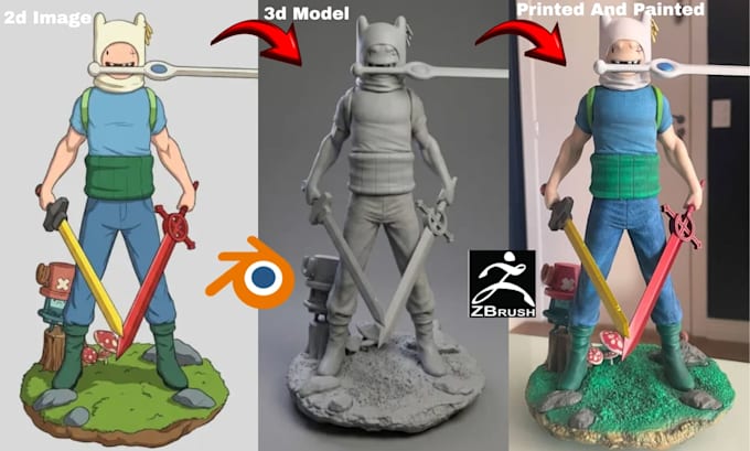 convert 2d to 3d model image to 3d character figurine toy stl file 3d printing