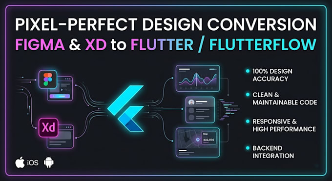 convert figma or xd to pixel perfect flutter or flutterflow