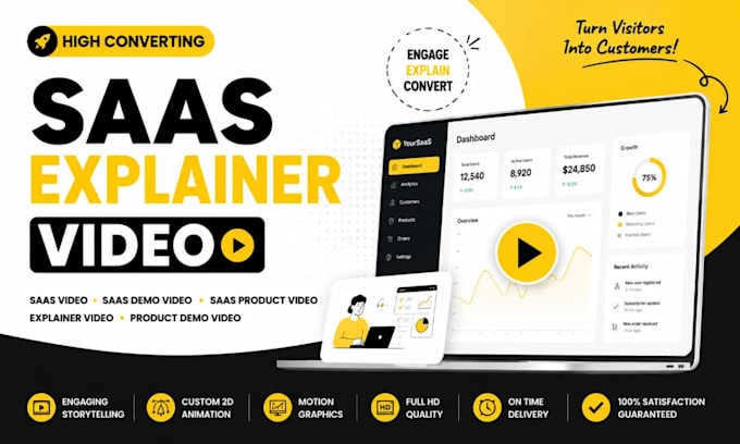 saas explainer video, saas video, motion graphic,  software explainer, saas demo