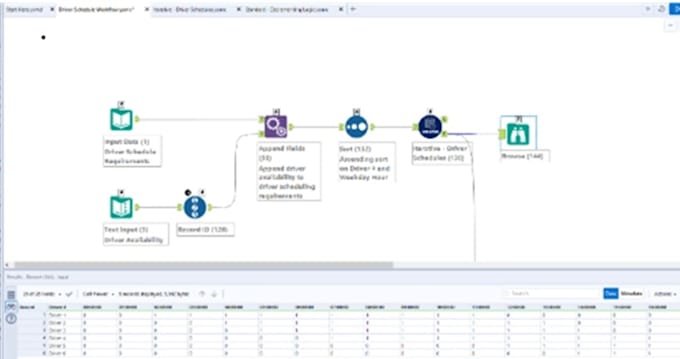 create excel dashboards and automate reports