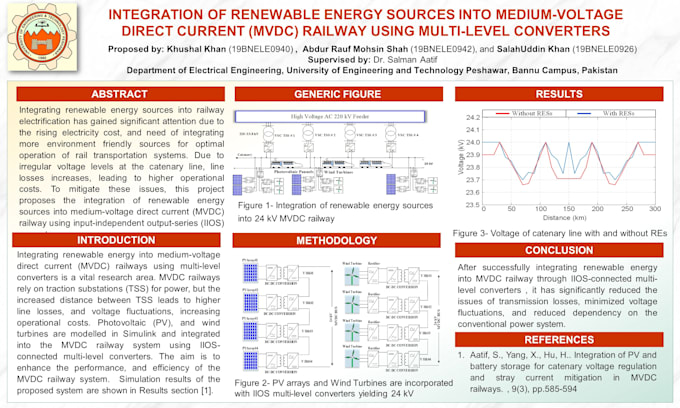 make urgent power point presentation of electrical engineering