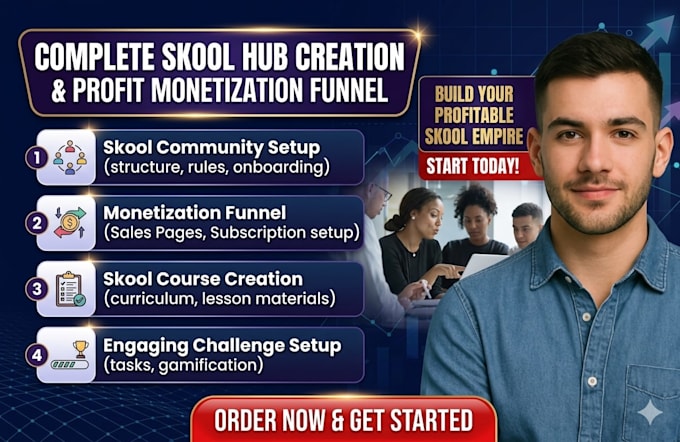 setup skool online community skool monetization funnel challenge skool course
