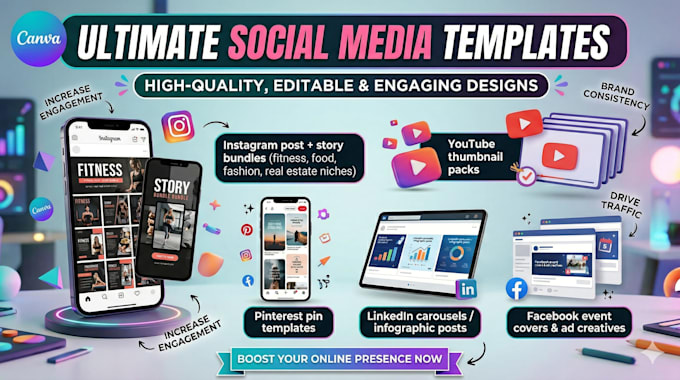 Design custom canva social media templates for your brand by Sslm67 ...