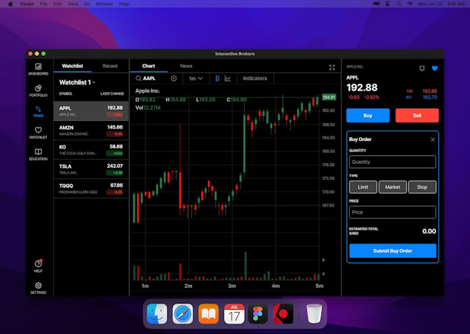 develop forex brokers website, crm trading platform, cfd, forex trading platform
