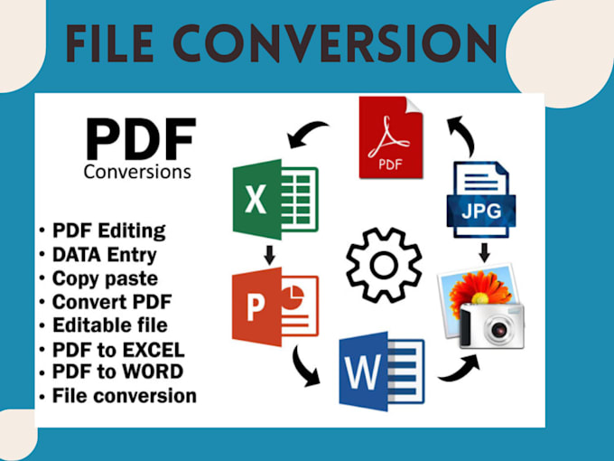 profesionally proofread your content before publishing