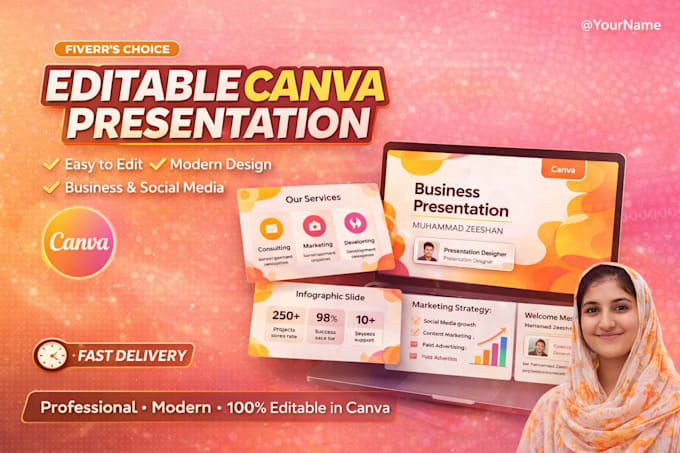 design editable canva presentation slides professionally