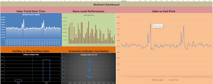do quantitative statistical data analysis using spss