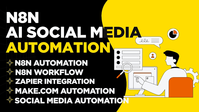build n8n ai social media automation workflow content generation auto posting