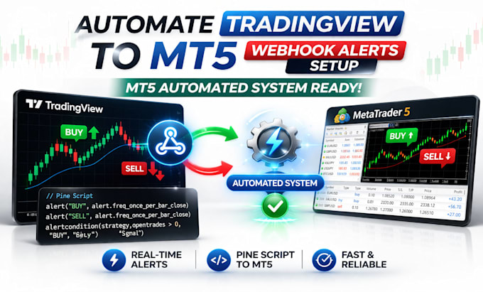 automate tradingview webhook alerts pine script to mt5 automated system