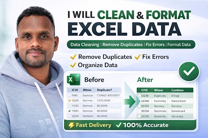 clean, format, and organize your excel data