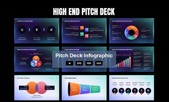 design high end pitch deck presentation for business proposal product launch