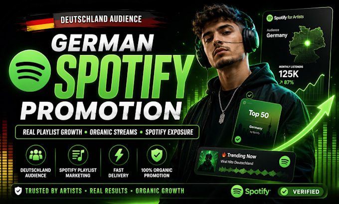 do organic spotify promotion to get real and active listeners
