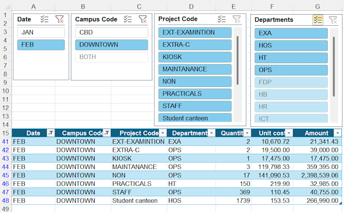 provide expert excel data cleaning, analysis  custom formulas