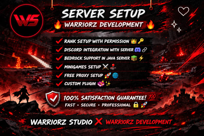 setup a custom minecraft server with plugins, gui, and configs