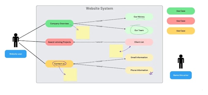 create professional uml diagrams and cpp code for you