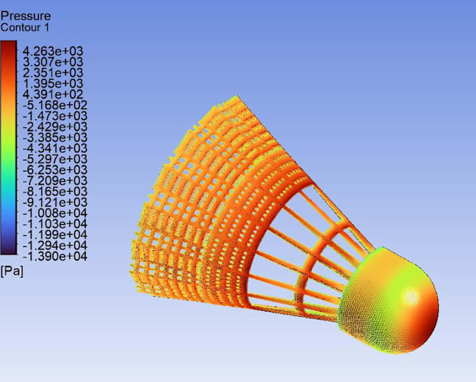 provide cfd simulation and optimization with ansys fluent